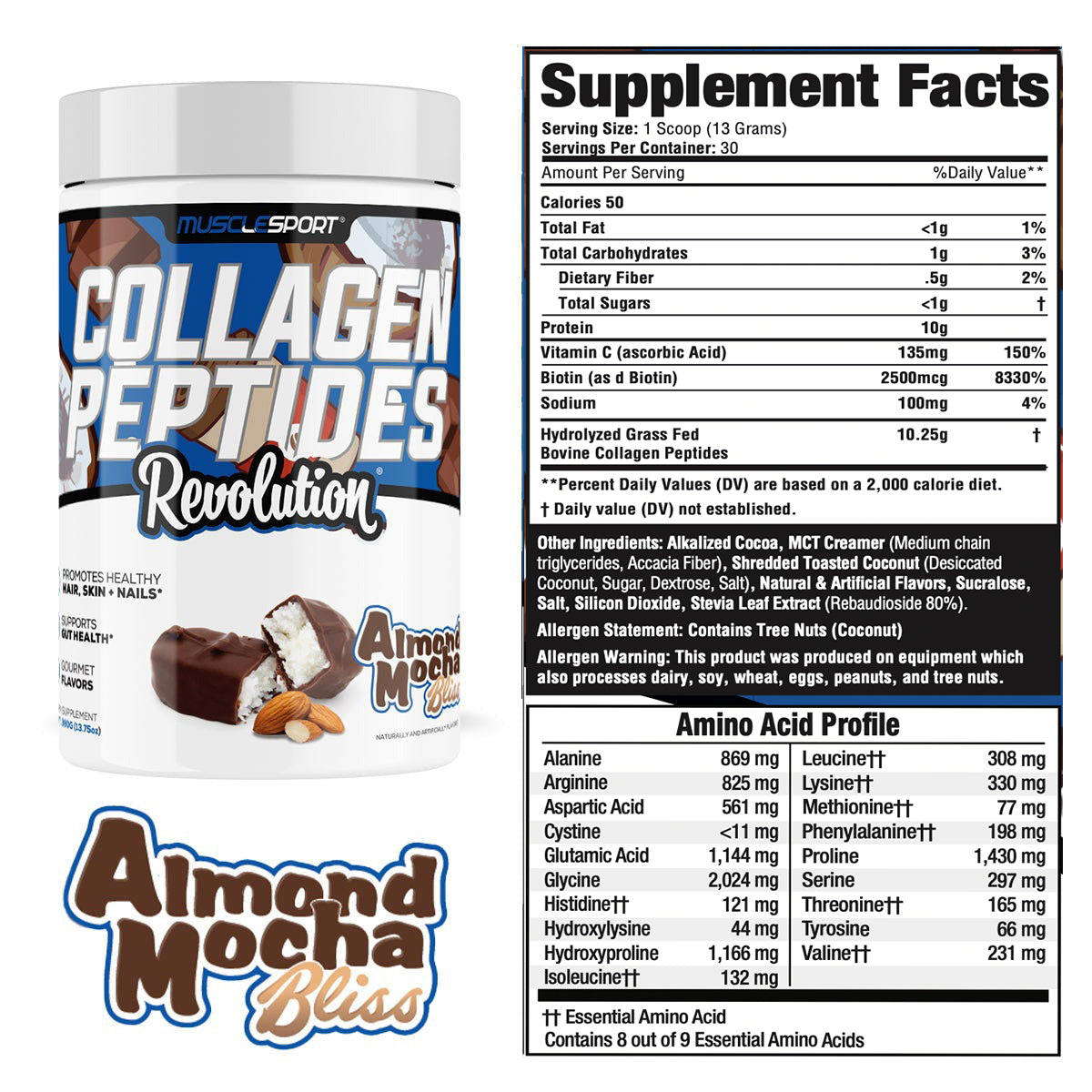 Collagen Peptides