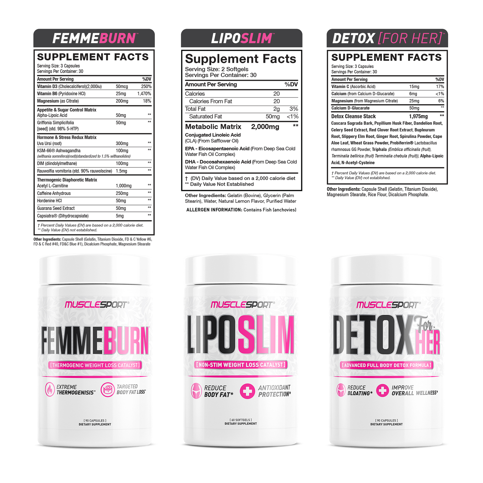 SlimKit 24hr Diet Aid System - Musclesport®