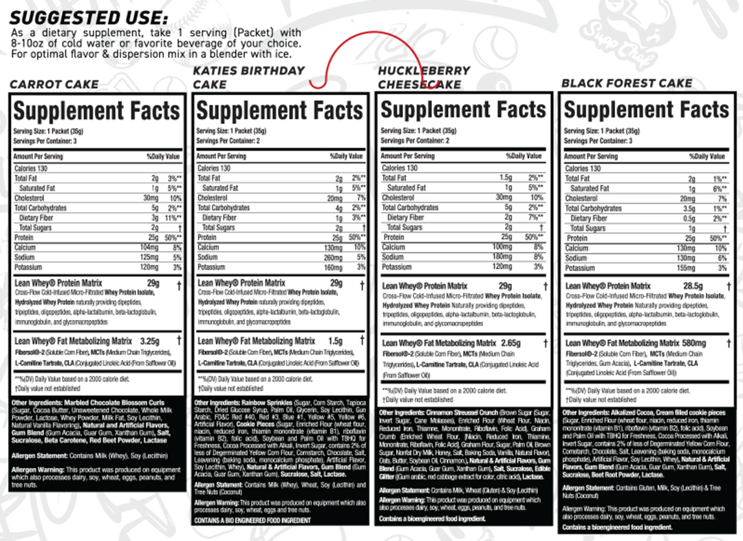 Lean Whey® Iso Hydro Variety Box