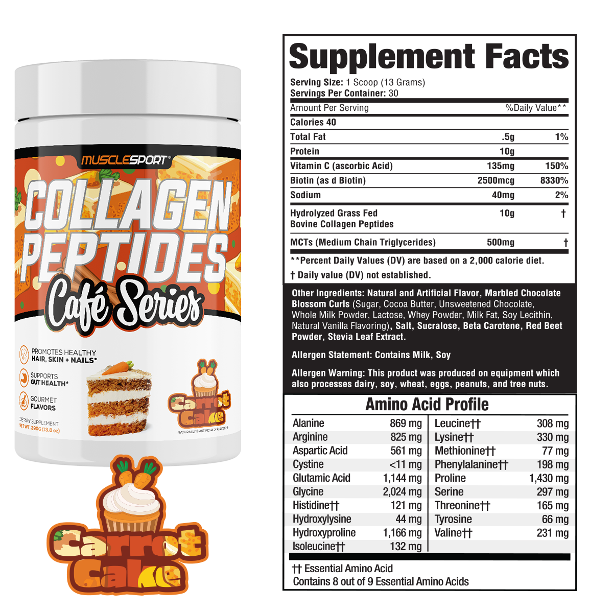 Collagen Peptides