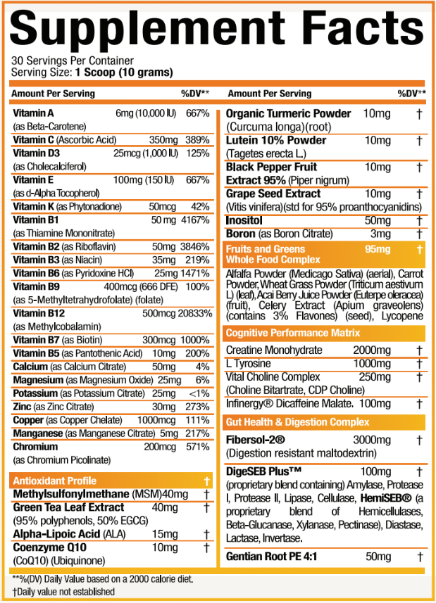 Synergy Multi-Vitamin with Fiber & Antioxidants - 30 Servings