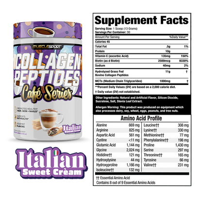 Collagen Peptides