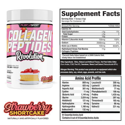 Collagen Peptides