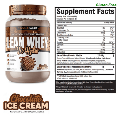 Lean Whey® Iso Hydro Gourmet Protein 2lb - Limited Edition
