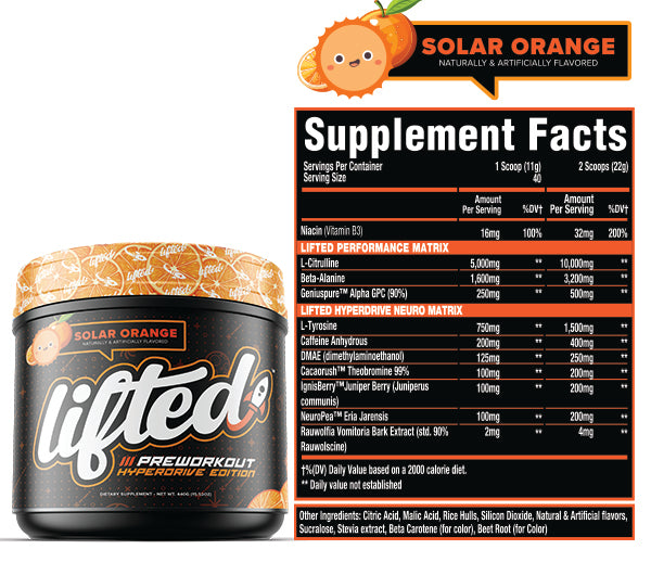 Lifted™ Preworkout - Hyperdrive Edition - 40 Servings