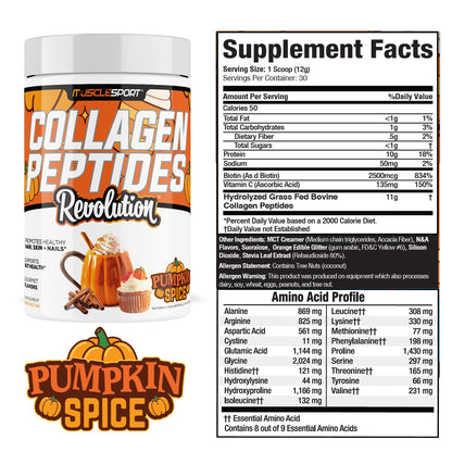 Collagen Peptides