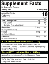 Load image into Gallery viewer, MuscleSport® Supplement Facts BCAA NRG Revolution™