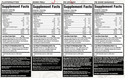 Lean Whey® Iso Hydro Variety Box
