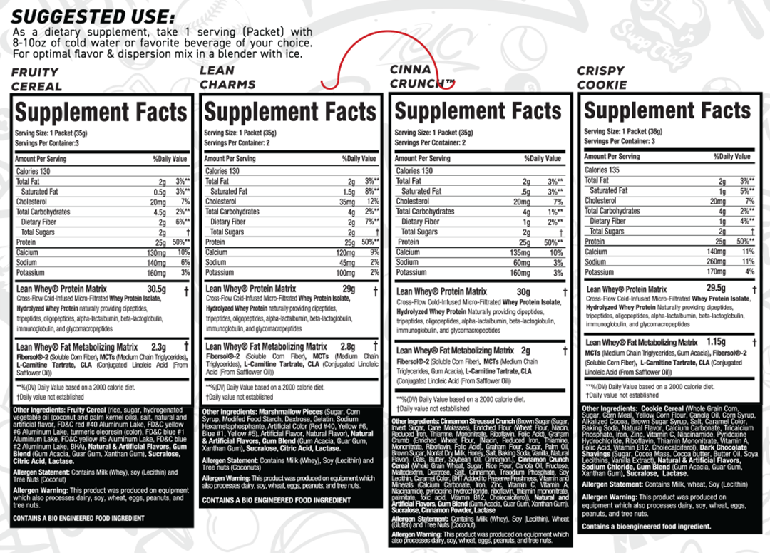 Lean Whey® Iso Hydro Variety Box