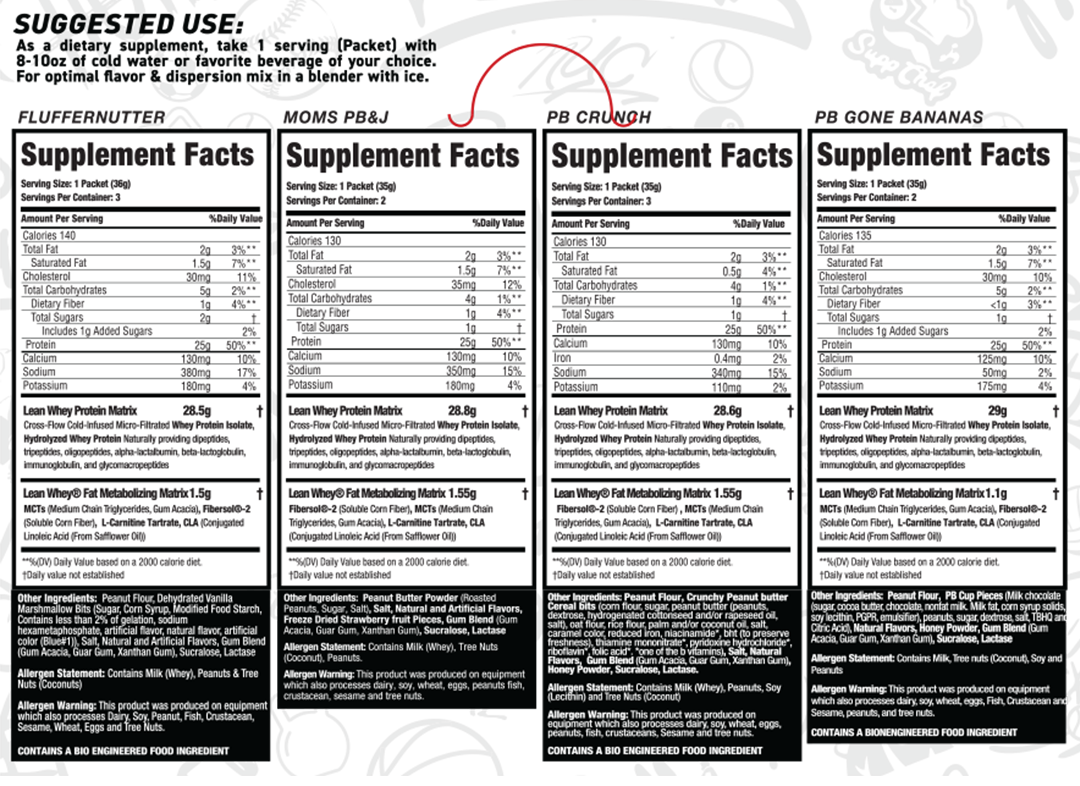 Lean Whey® Iso Hydro Variety Box