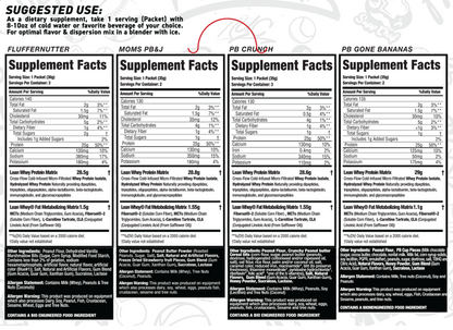 Lean Whey® Iso Hydro Variety Box
