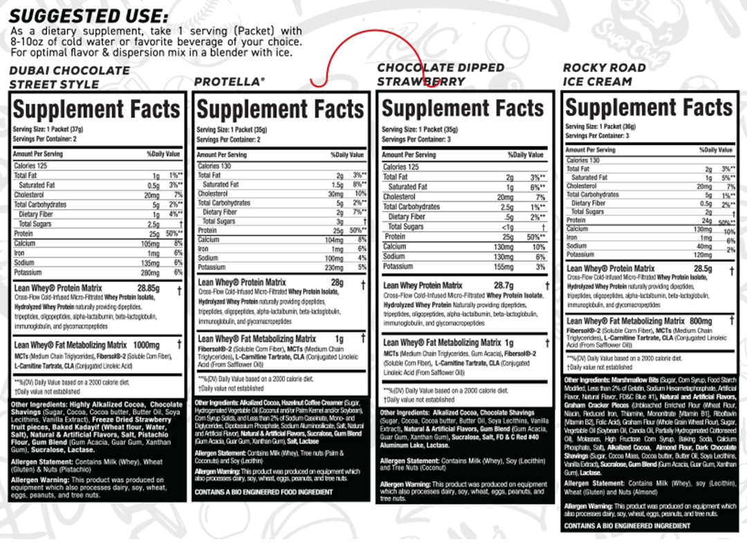 Lean Whey® Iso Hydro Variety Box