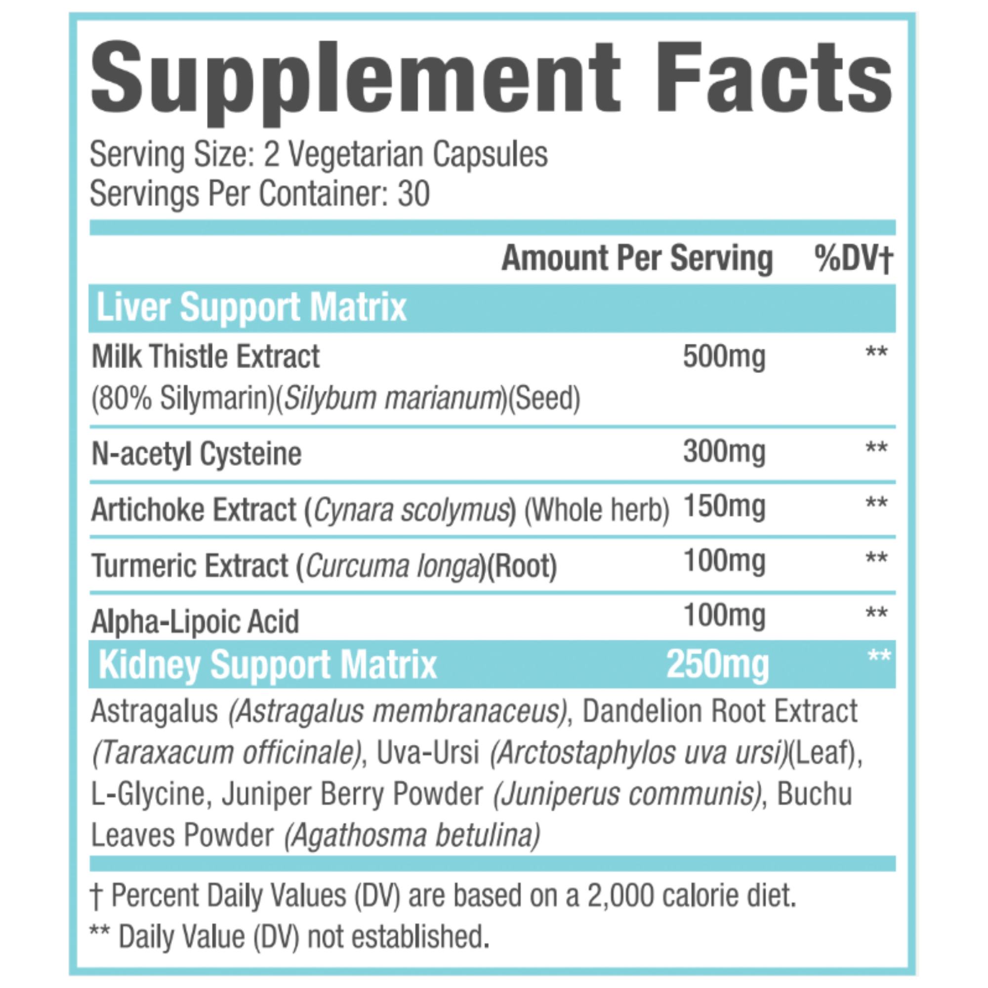 Liver & Kidney - Wellness Series - 60 Capsules