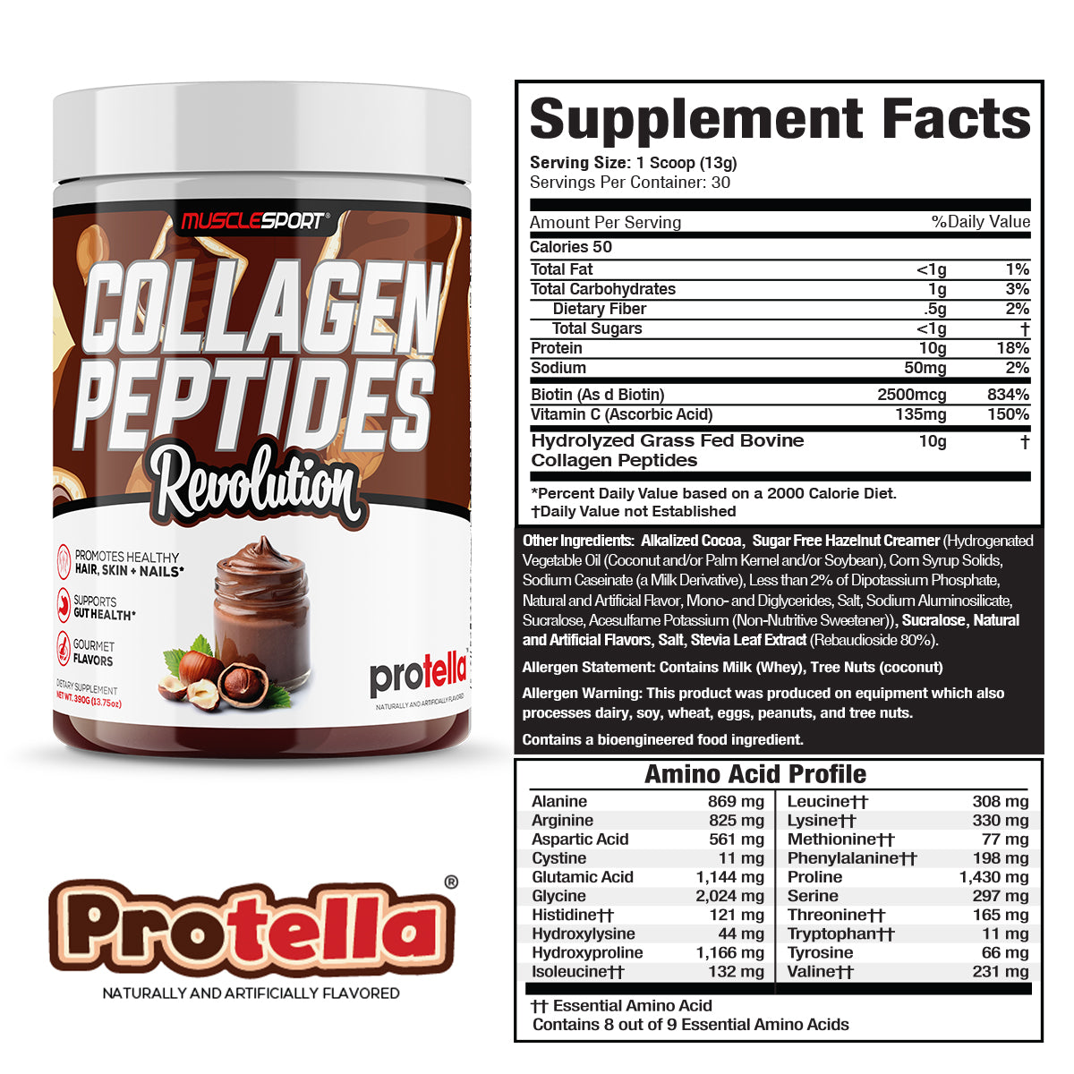 Collagen Peptides Protella Supplements Facts