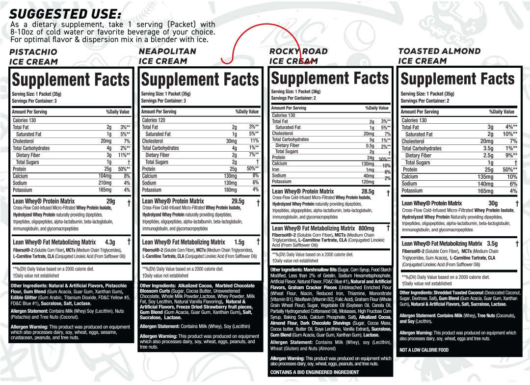 Lean Whey® Iso Hydro Variety Box
