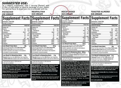 Lean Whey® Iso Hydro Variety Box