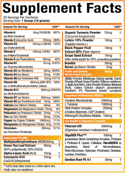 Synergy Multi-Vitamin with Fiber & Antioxidants - 30 Servings