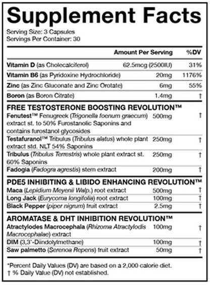 Test Revolution™ with Testafuranol™