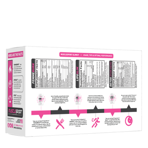 SlimKit 24hr Weight Loss System